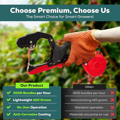 Plant Tying Machine, Lightweight Plant Tape Tool for Quick Vine Tying, for Gardeners and Farmers,Plant Tie Tapener Gun with Tapes and Staples