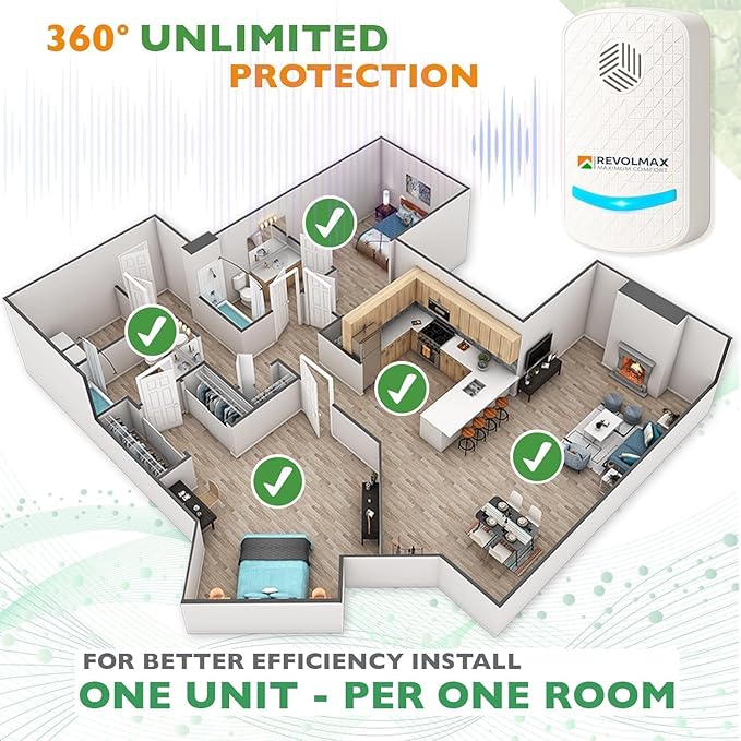 RX-78, Ultrasonic Pest Control Repeller - Electronic & Ultrasound, Indoor Plug-in Repellent - Get rid of - Rodents, Mice, Squirrels, Bats, Insects, Bed Bugs, Ants, Fleas, Spiders, Roaches (4Pack)