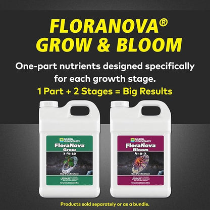 General Hydroponics Flora Nova Grow Fertilizer, 2.5 gal, Natural