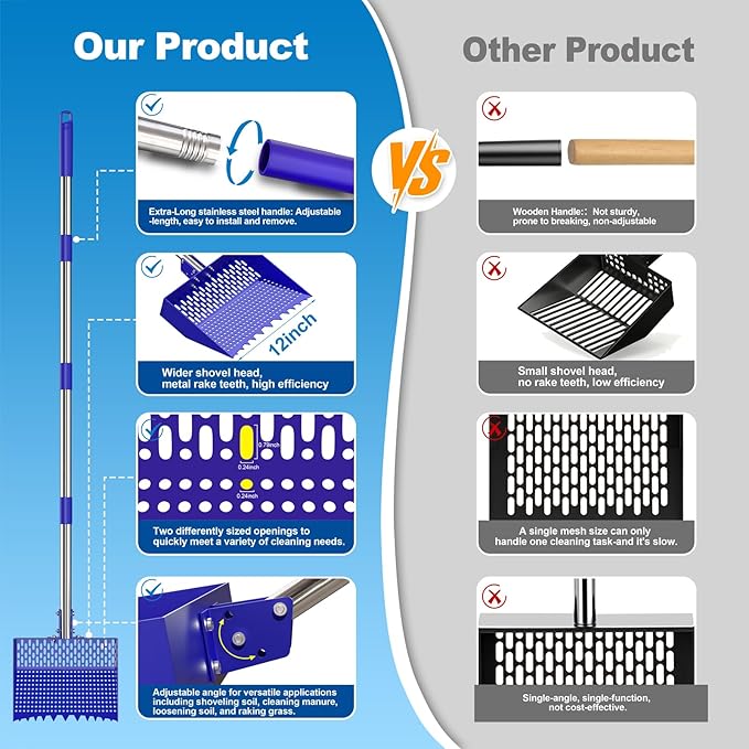 12-Inch 2-in-1 Chicken Poop Scooper & Rake, Chicken Coop Scoop with Adjustable Stainless Steel Handle （24–64"）, 3 Angles & 2 Sifting Holes, Litter Scoop Sand Sifting Shovel Pooper Scooper (Blue)