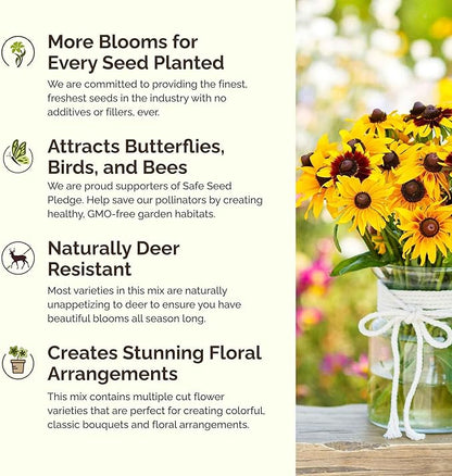 Eden Brothers Iowa Wildflower Mixed Seeds for Planting, 1 oz, 30,000+ Seeds with Cornflower, Candytuft | Attracts Pollinators, Plant in Spring or Fall, Zones