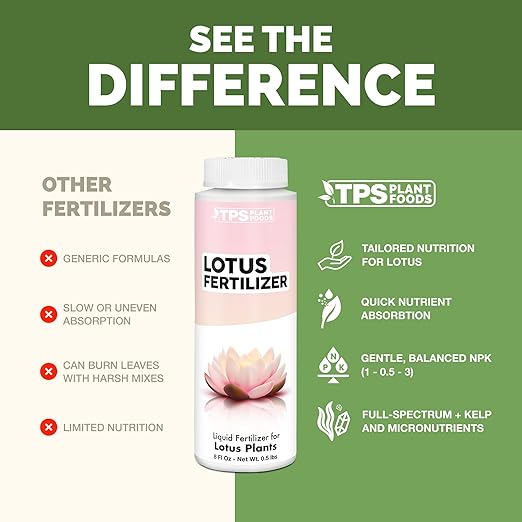 Lotus Fertilizer, Complete Lotus Plant Food, 8 oz (250mL)