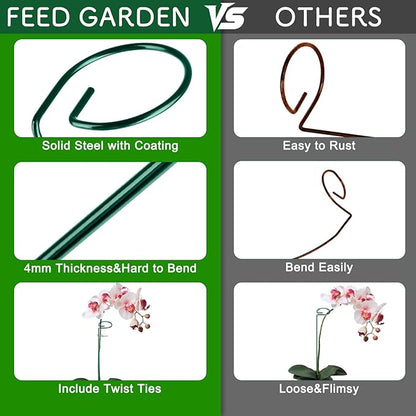 FEED GARDEN 16 Inch 12 Pack Plant Support Stakes, Metal Garden Flower Stakes and Supports for Outdoor Plants, Plant Stem Support with 24 Twist Ties for Amaryllis Lily Rose Peony Tomatoes Gladiolus