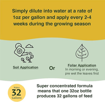 Farmer’s Secret Soil Revitalizer (32oz) - Organic (OMRI Listed) Beneficial Dirt Booster - Activated Humic Acid - Liquid Compost Soil Amendment