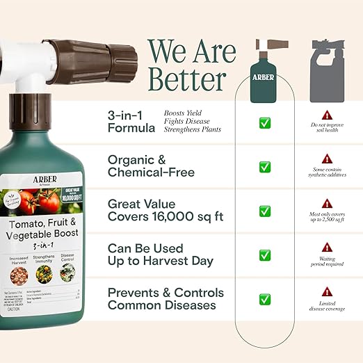 Organic Protectant for Tomatoes & Vegetables – 16oz Ready-to-Spray 3-in-1 Immunity & Yield Booster, Disease Defense—Powdery Mildew, Blight & Rust – Safe for Edible Gardens, Pets & Pollinators