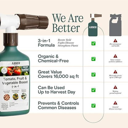 Organic Protectant for Tomatoes & Vegetables – 16oz Ready-to-Spray 3-in-1 Immunity & Yield Booster, Disease Defense—Powdery Mildew, Blight & Rust – Safe for Edible Gardens, Pets & Pollinators