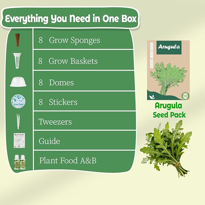 8-Pod Arugula Seed Pod Kit for Aerogarden, Includes Arugula Seeds - Universal Hydroponic Pods Indoor Gardening Supplies (8-Pod)