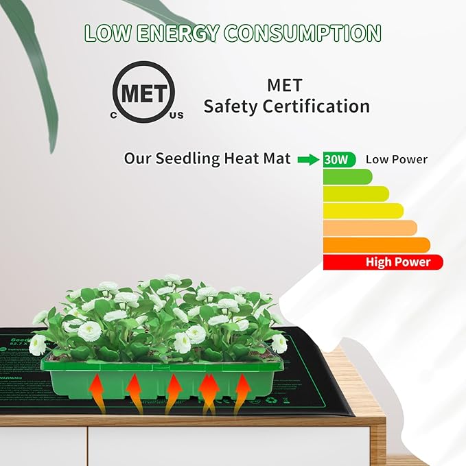 NAMOTEK Seedling Heat Mat, 10" x 20.75" Waterproof Plant Heating Mat, Warm Hydroponic Heating Pad for Indoor Home Gardening Seed Starter,Germination, Greenhouse