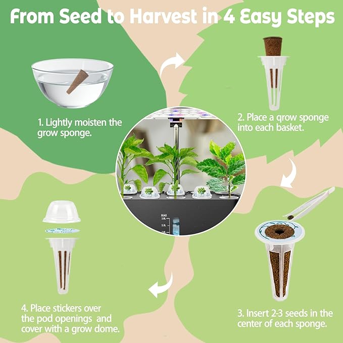 8-Pod Romaine Seed Pod Kit for Aerogarden, Includes Lettuce Seeds, Universal Hydroponic Pods Indoor Gardening Supplies (8-Pod)