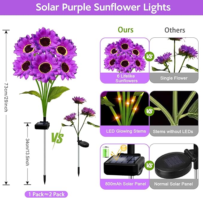 Solar Sunflower Lights Outdoor Garden Decor, 3 Pack Solar Purple Flowers Lights with 18 Sunflowers, Waterproof Fall Decor Stake Decorative Light Auto ON/Off for Garden Yard Patio, Gift for Women