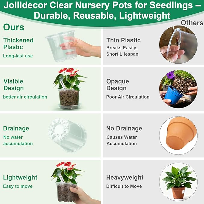 Jollidecor 35-Piece Clear Plastic Plant Nursery Pots with Drainage Holes and Saucers, 4 to 7 Inch Sizes