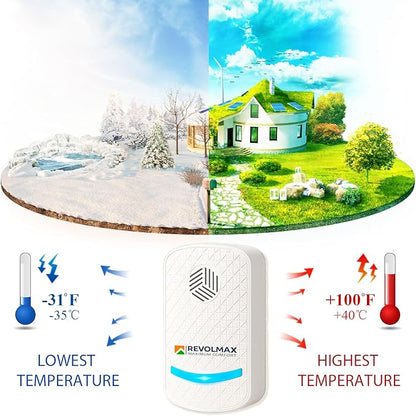 RX-78, Ultrasonic Pest Control Repeller - Electronic & Ultrasound, Indoor Plug-in Repellent - Get rid of - Rodents, Mice, Squirrels, Bats, Insects, Bed Bugs, Ants, Fleas, Spiders, Roaches (6Pack)