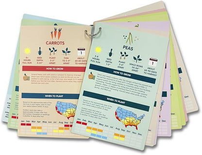 EZ Grower Garden Planner | Tips & Tricks | Gardening Zones for 20 Common Vegetables | Perfect for Beginners | Made in USA