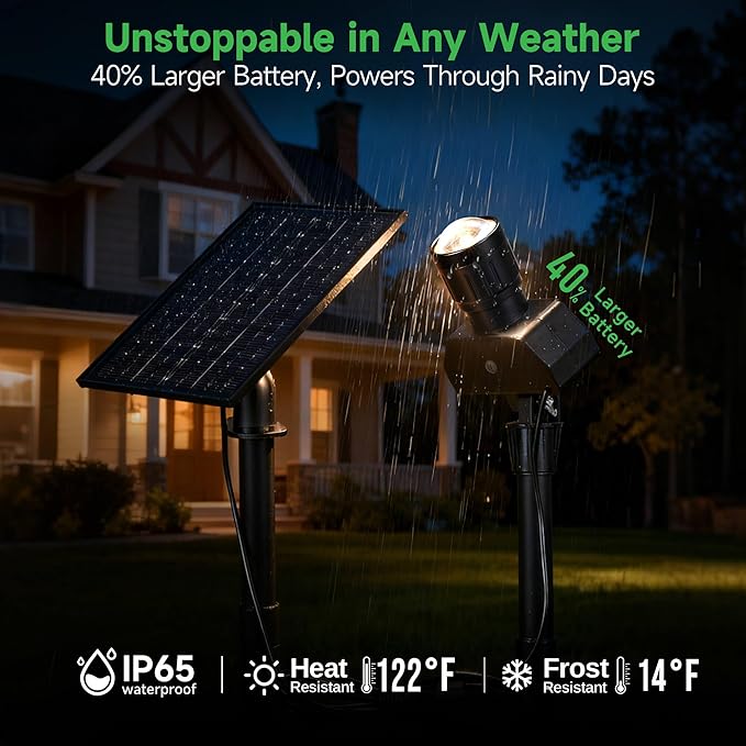 All Night Solar Spot Lights 2500mAh, Adjustable Angle Landscape Lights Waterproof, Separate Panel LED Uplight Dusk to Dawn, 5 Lighting Modes for Plant Flag Sign Bush 6 Pack