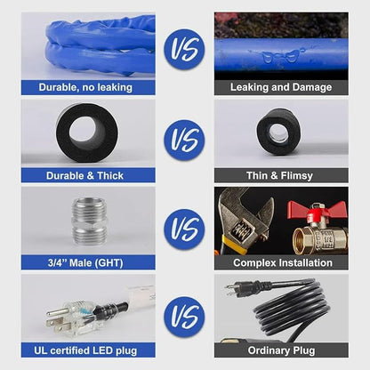 50FT Heated Rv Water Hose Camper Water Drinking Water Safe Garden Hose -45 ℉ With Electrically Heated, Lead And Bpa Free, 3/4" Adapter, Led Plug, For Rv Camper/Home Winter Accessoriesose