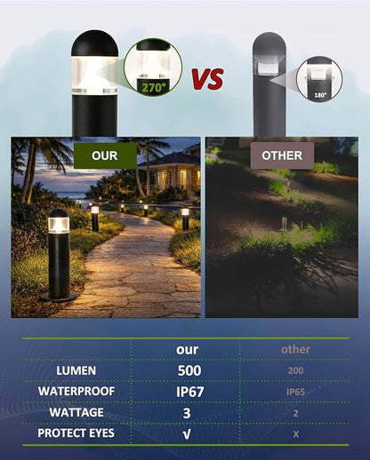 12 Pack Low Voltage Landscape Pathway Lights Wired, Outdoor Modern 12V LED Bollard Lights for Driveway Garden Walkway Yard Lawn (Included Connector), 2700K Warm White Waterproof, Black