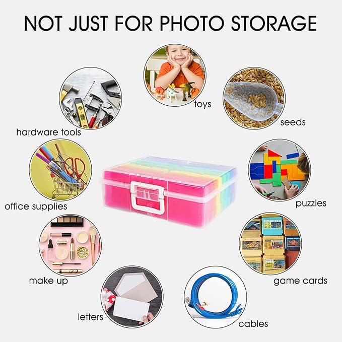 4" x 6" Photo Storage Case with Handle, 16 Inner Photo Organizer Keeper, Extra Large Storage Picture Boxes, Seed Storage, Transparent Craft Keeper (Multicolor-16 Pack Inner Box)