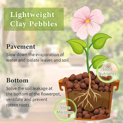Legigo 19 LBS Organic Leca Clay Pebbles for Plants, 4mm-16mm 100% Natural Leca Balls for Indoor Plants, Hydroton Clay Pebbles for Plants Hydroponic Aquaponics Growing Orchid Drainage Terrarium
