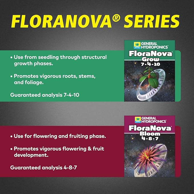 General Hydroponics GH1623 Flora Nova Grow