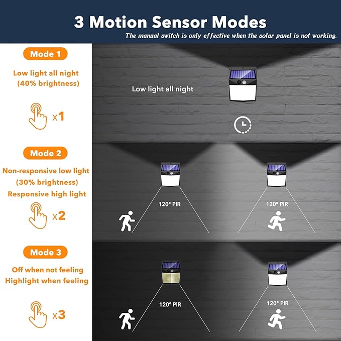 Solar Lights Outdoor Motion Sensor - Solar Motion Detector Lamps for Outside, 238 LED with 300° Angle Illumination and 3 Lighting Modes, IP65 Waterproof Solar-Powered for Garden, Patio, Yard [4 Pack]