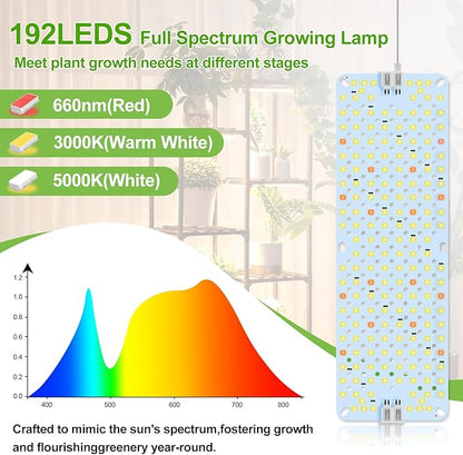 4Pack Panel Grow Lights for Indoor Plants, Seed Starting, Vegetables, Pot Plants, Bonsai with Timer, Ultra-Thin Under Cabinet & Shelf Full Spectrum LED Plant Growing Lamps, Multi-Panels Free Connect