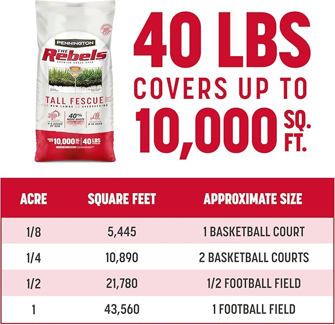 Pennington The Rebels Tall Fescue Grass Seed Mix 40 lb