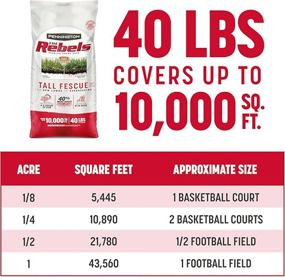 Pennington The Rebels Tall Fescue Grass Seed Mix 40 lb