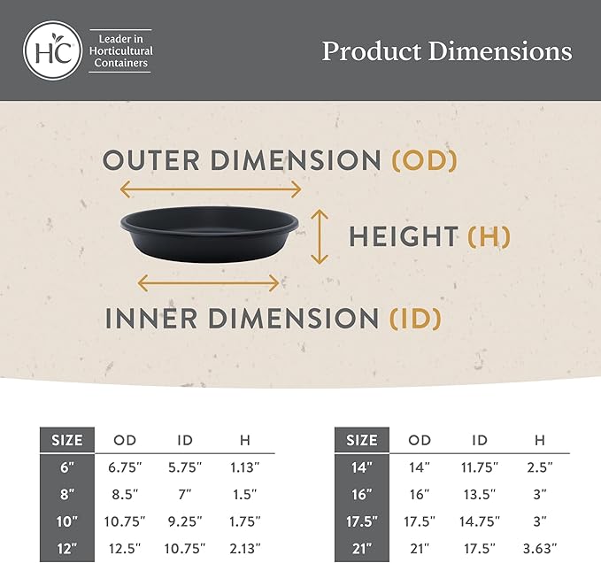 The HC Companies Flower Pot Saucers - Plastic Plant Saucer for Outdoors & Indoors - Traditional Design Plant Pot Trays for Water Drainage - Durable & Stylish Round Plant Tray (12-inch Slate Blue)