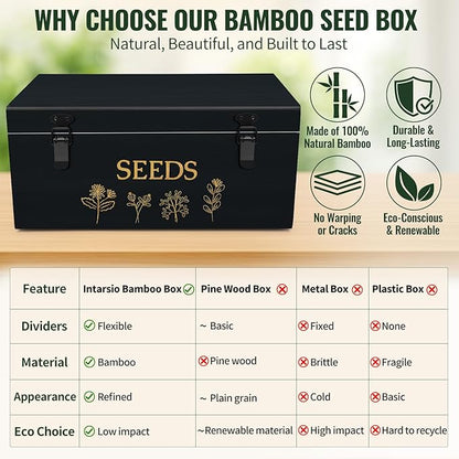 Large Bamboo Wood Seed Storage Organizer Box with Lid, Double-Layer Seal Design Seed Saving Box with Premium Coated Safety Lock, Handles, Extra Seed Envelopes and Labels, Great Gifts for Gardener