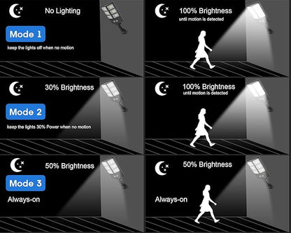 150W Solar Lights Outdoor Waterproof, 8000LM LED Solar Flood Lights Outdoor Motion Sensor with Remote, 3 Modes Solar Lights for Outside Yard, Garden, Path & Parking Lot-2PACK