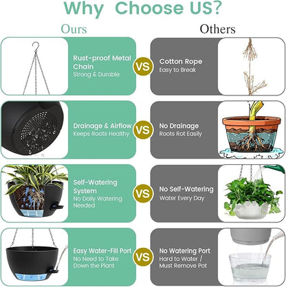Set of 3-10 Inch Self Watering Hanging Planters for Indoor & Outdoor，Hanging Plant Pots with Drainage & Removable Tray, Hanging Pots Holder for Ivy, Spider Plants, Ferns, Balcony & Patio, Black