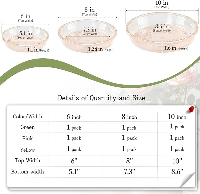 SupKing 9 Pack Plant Saucers (6inch /8inch /10inch) Multiple Color Plant Trays for Indoor Outdoor Plastic Flowerpot Saucers Thicker Plant Water Catcher Drip Trays for pots -Green/Yellow/Pale Pink