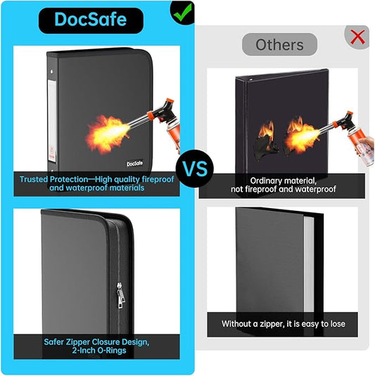 DocSafe Photo Album 4x6 400 Pockets,Fireproof Photo Book with 100 Plastic Sleeves,Large Capacity Binder Protect Family Wedding Anniversary Baby Vacation Pictures,Zipper Closure,2-Inch O-Rings,Black