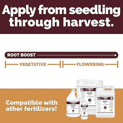Root Boost Advanced Rooting Formula for Plants, Living Soil & Organic Root Support 32 oz (1 Quart)