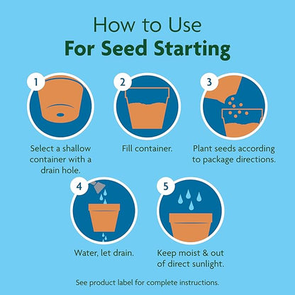 Miracle-Gro Seed Starting Potting Mix, 8 qt.