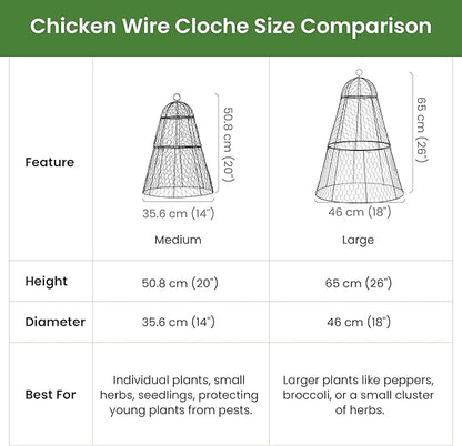 Easy-Snap Open Design Chicken Wire Cloche (6-Pack) - Adjustable Garden Plant Protectors from Birds & Animals for Large Plants & Flowers, 14" Dx20 H (M)