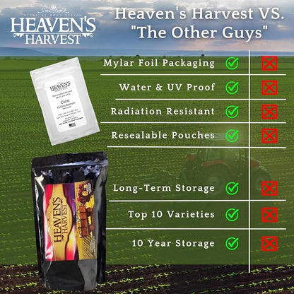 Heaven's Harvest Survival Seed Bank Kit (+Free Bonus eBook!) — 5 Year Supply of Non-GMO Heirloom Vegetable Seeds for Planting a 1+ Acre Garden Outdoors. Resealable Mylar Bags for 100% Secure Storage.