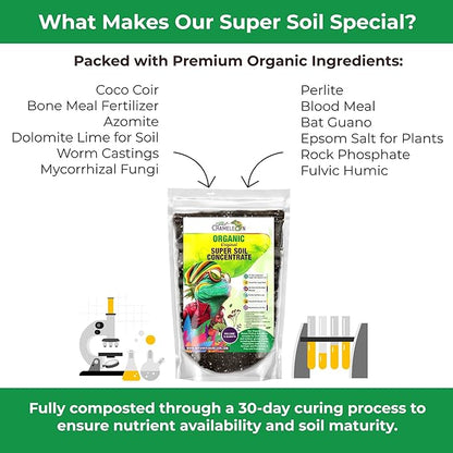 Organic Original Super Soil Concentrate with Mycorrhizae – Living Soil Boosts Roots & Buds for Seeds & Clones - Indoor & Outdoor Growing - Mix 1:4 with Topsoil Potting Soil (2 quarts)