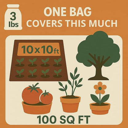 Organic Soil for Vegetable Garden Turbo Soil Bio-Blend, Superior Organic Soil Amendment (3 lbs)