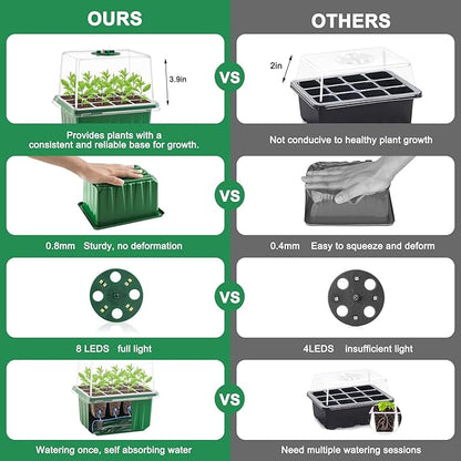Self-Watering Seed Starter Tray with Timed Grow Light, 6 Packs Plant Starter Tray Seedling Starter Kit with Humidity Domes Base Indoor Mini Greenhouse for Gardening Seeds Growing Starting