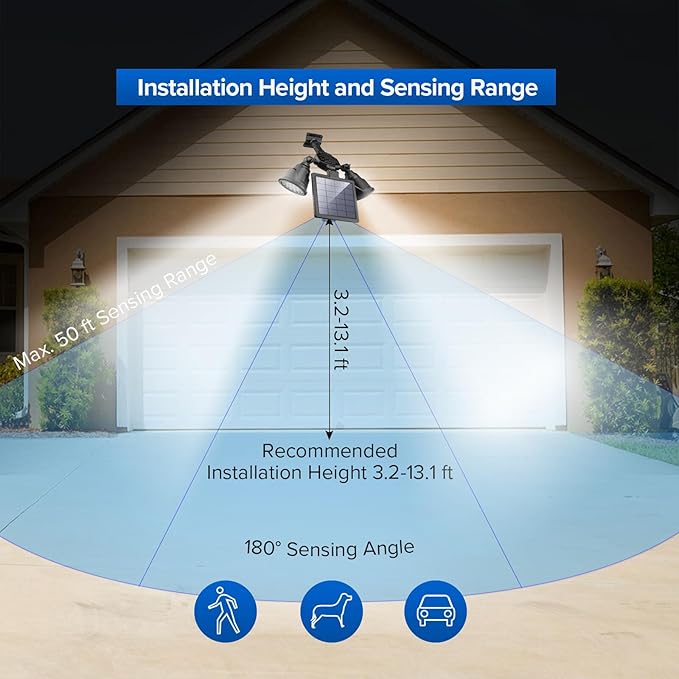 Solar Outdoor Spotlights, 1400-Lumens Bright 36 LED Motion Sensor Spot Lights Waterproof Double Head Security Light Wall Lights Landscape Light for Patio Deck Yard Garden Driveway Lighting