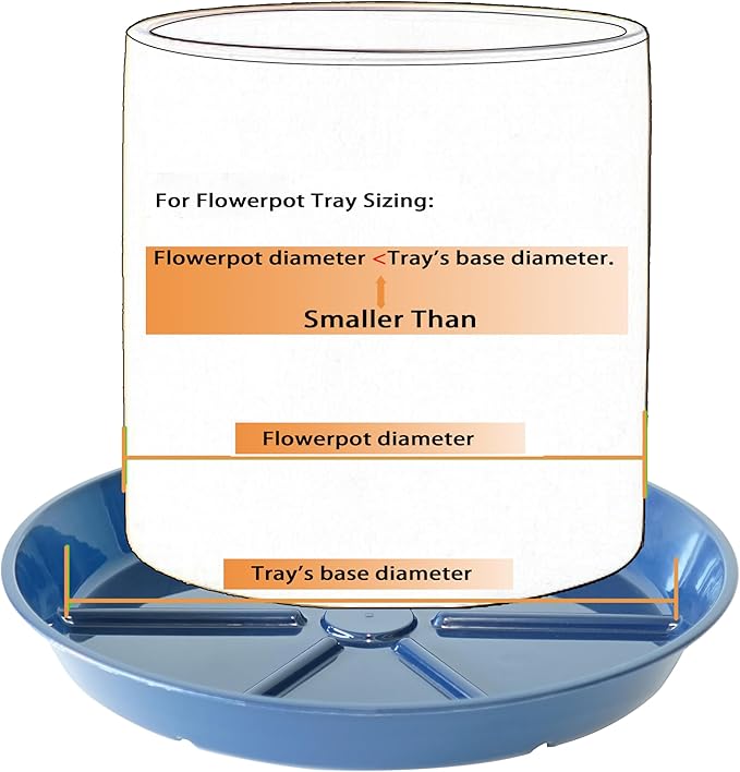 Plant Saucer Pot Tray 12 inch, 2 Packs Flower Planter Saucers and Drip Trays for Pots Planter, Heavy Duty Plant Dish Pant Plate to Catch Water for Indoor & Outdoor, Blue