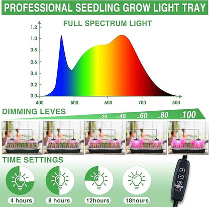 YAUNGEL Seed Starter Tray with Grow Light, Seed Starter Kit with Timing Controller Adjustable Brightness, 80 Cells Seed Trays for Indoor Planting with Humidity Domes Heightened Lids 2 Pack, Black