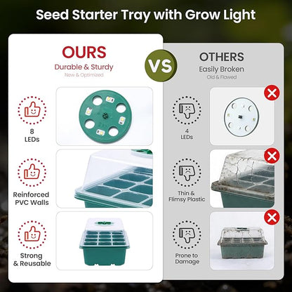 5 Pack Seed Starter Kit with Grow Lights & 3.9" Humidity Domes, 72 Cells Indoor Germination Trays, Full Spectrum Adjustable LED, Reusable Plant Starter System for Year-Round Gardening