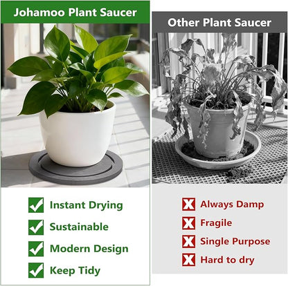 Plant Saucer for Indoors, 8+10 Inch, Instantly Dry Diatomaceous Earth Plant Trays, Stone Plant Pot Saucers Drip & Drainage Tray, Gray