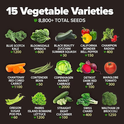 HOME GROWN Heirloom Vegetable Seeds - 15 Varieties, 7,000+ Non GMO Seeds for Planting, Complete Vegetable Garden Kit for Indoor & Outdoor Growing, Survival Seed Vault for Preppers
