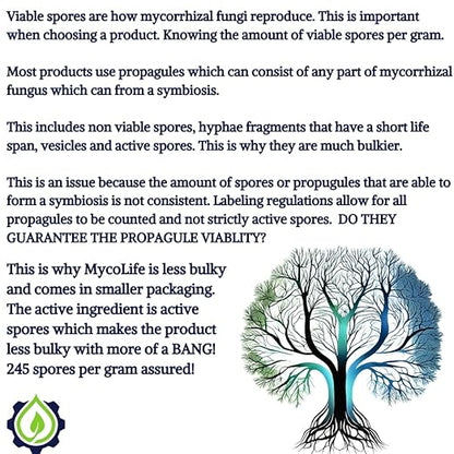 MycoLife 5X Highly Concentrated Mycorrhizal Inoculant Root Stimulator/Enhancer. Get Access to More nutrients, Healthier Plants and Better Crops!