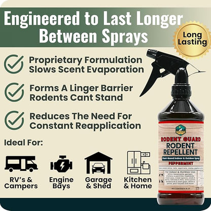 Rodent Guard - Peppermint Oil Spray for Rodents - Natural Peppermint Rodent & Pest Control Spray - Plant-Based Indoor & Outdoor Mouse Spray - Safe Around Pets & Kids - Repels All Rodents 16oz