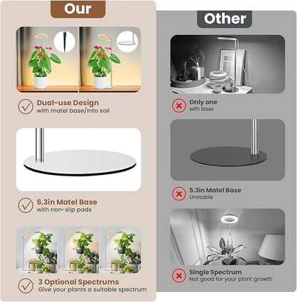 Grow Lights for Indoor Plants, Full Spectrum Plant Lights for Indoor Growing with 6/12/16H Timer, 3 Optional Spectrums,5 Dimmable Levels, Height Adjustable 9.8"-37.4" Wood Grain Desk Grow Lamp
