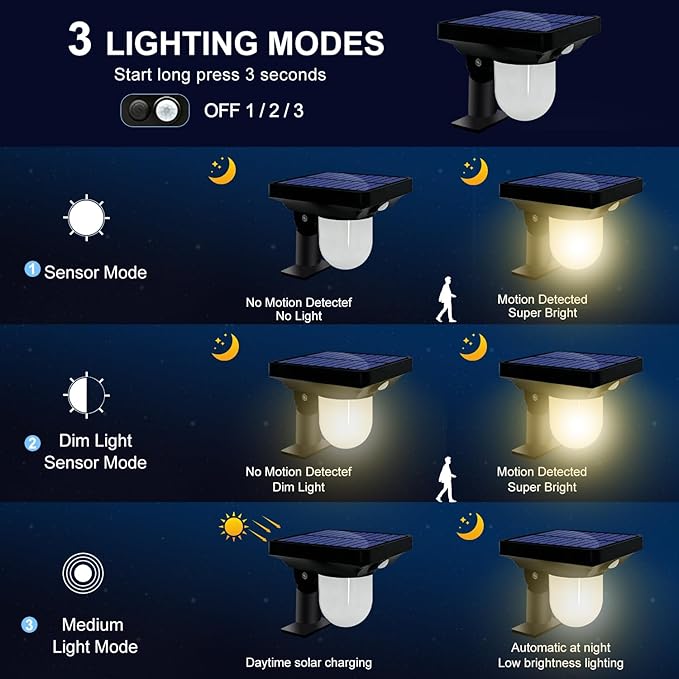 S NMT Solar Landscape Spotlight, 4 Pack IP65 Waterproof Outdoor Garden Solar Powered Pathway Light Motion Sensor Path Lighting for Yard, Patio, Pathway